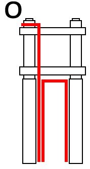 Układ O - jeden przewód od pompy, drugi łączący zaciski nad błotnikiem
